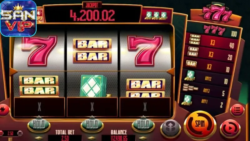 Sảnh Slot Games Gameplay Interactive - Đặt cược nhanh 7 cach-choi-slot-games-hieu-qua