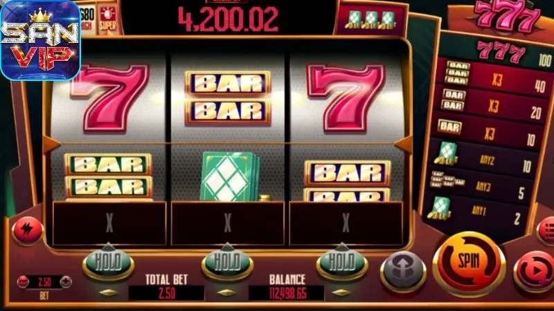 Sảnh Slot Games PG Soft - Slot đỉnh cao, thắng cực khủng 6 sanh-slot-games-pg-soft:-diem-noi-bat