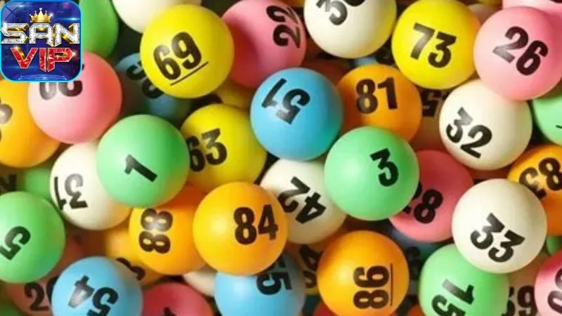 Sảnh Xổ Số GPI Lottery - Cơ hội trúng thưởng siêu lớn 6 cac-loai-hinh-xo-so-tai-sanh-xo-so-gpi